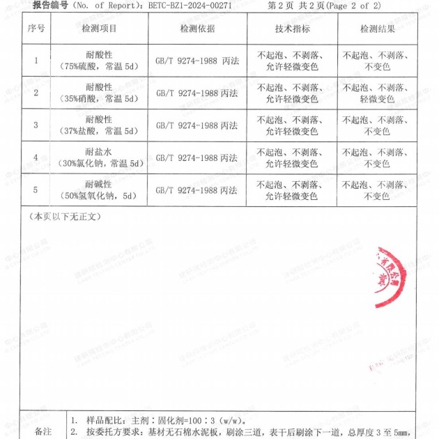 江西重防腐地坪,江西超强耐腐蚀涂料产品图4